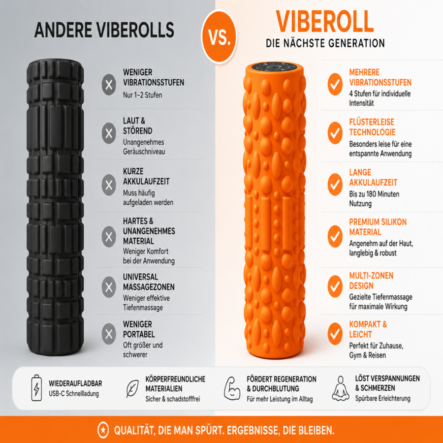 VibeRoll - Der intelligente Muskel-Massageroller