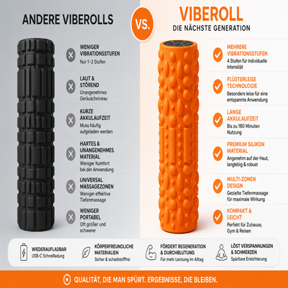 VibeRoll - Der intelligente Muskel-Massageroller