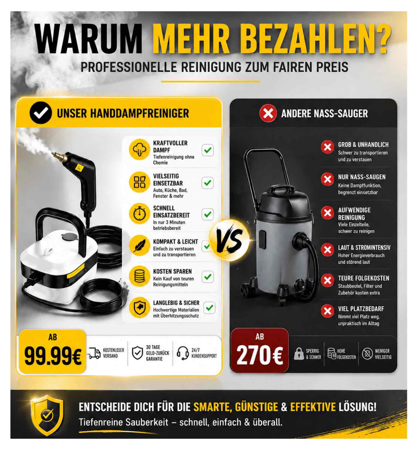 SteamPro – Tragbarer Handdampfreiniger