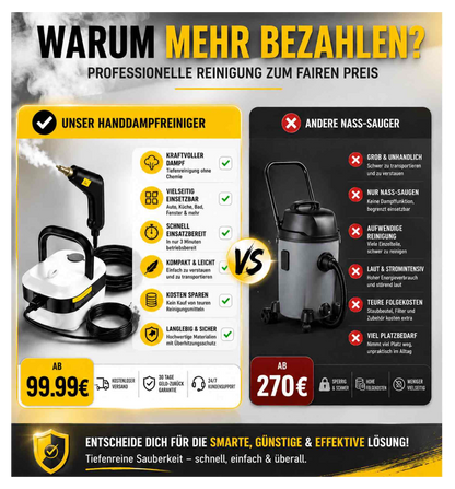 SteamPro – Tragbarer Handdampfreiniger